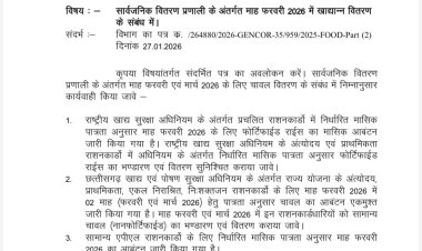 82 लाख परिवारों को बड़ी राहत; फरवरी में ही मिलेगा 2 महीने का राशन, सरकार ने जारी किए निर्देश