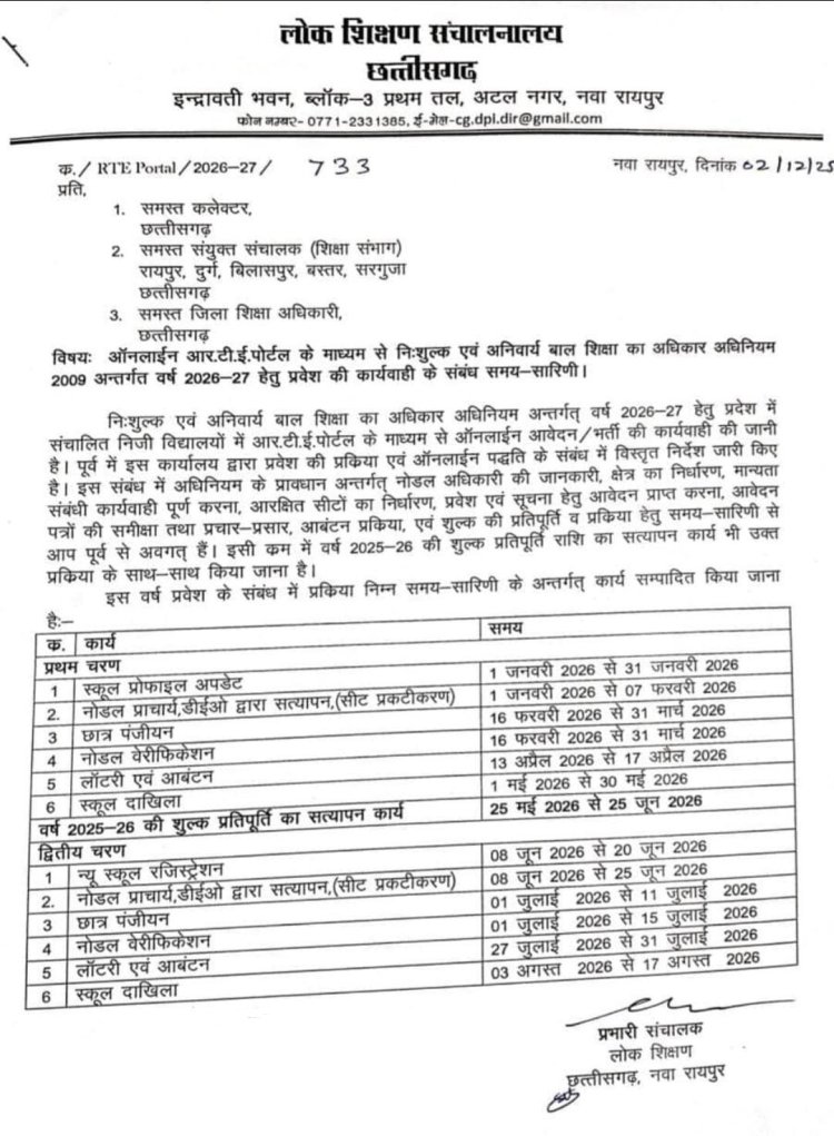 ऑनलाईन सीजी.आर.टी.ई. पोर्टल के माध्यम से निःशुल्क एवं अनिवार्य बाल शिक्षा का अधिकार अधिनियम 2009 अन्तर्गत वर्ष 2026-27 हेतु प्रवेश समय-सारिणी।
