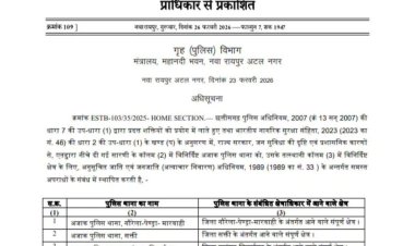छत्तीसगढ़: 6 थानों को मिला 'विशेष दर्जा', अब सीधे कर सकेंगे SC-ST एक्ट के मामलों की जाँच