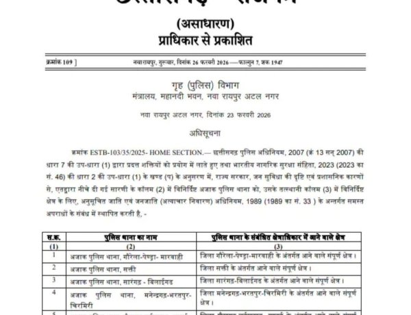 छत्तीसगढ़: 6 थानों को मिला 'विशेष दर्जा', अब सीधे कर सकेंगे SC-ST एक्ट के मामलों की जाँच