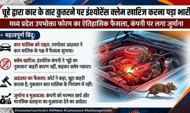 चूहे द्वारा कार के तार कुतरने पर इंश्योरेंस क्लेम खारिज करना पड़ा भारी: मध्य प्रदेश उपभोक्ता फोरम का ऐतिहासिक फैसला, कंपनी पर लगा जुर्माना