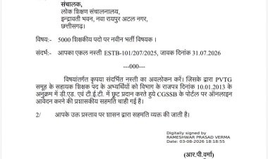 छत्तीसगढ़: 5,000 शिक्षक पदों पर भर्ती, PVTG वर्ग के अभ्यर्थियों को D.Ed. और TET से मिली बड़ी छूट