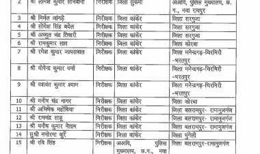 छत्तीसगढ़ पुलिस विभाग में बड़ा फेरबदल: 35 अफसरों के तबादले