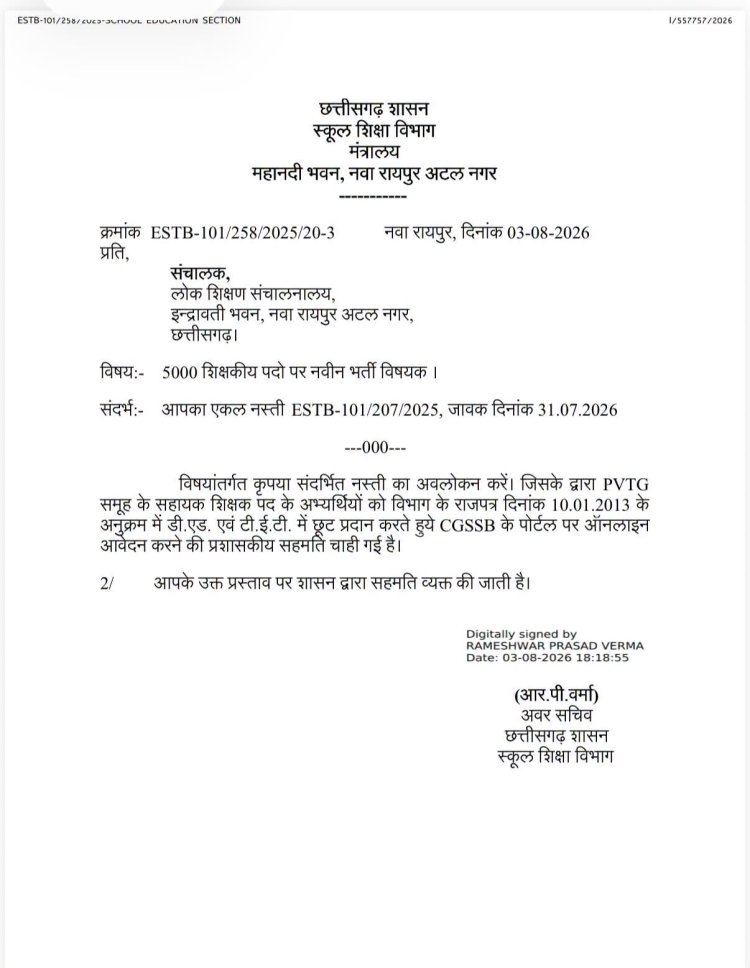 छत्तीसगढ़: 5,000 शिक्षक पदों पर भर्ती, PVTG वर्ग के अभ्यर्थियों को D.Ed. और TET से मिली बड़ी छूट